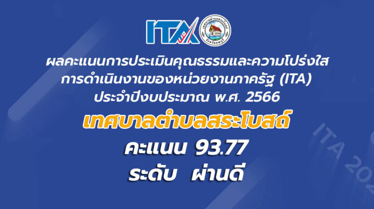 ผลคะแนนการประเมินคุณธรรมและความโปร่งใสฯ ประเภท องค์กรปกครองส่วนท้องถิ่น