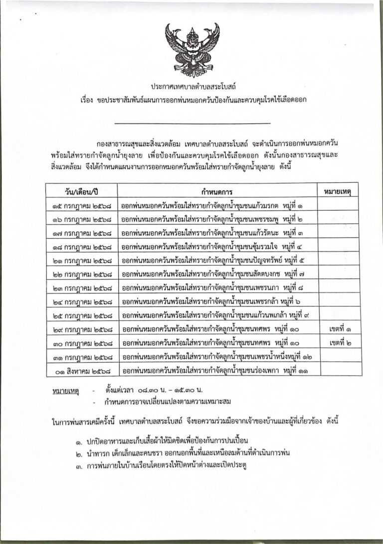 ประกาศเทศบาลตำบลสระโบสถ์