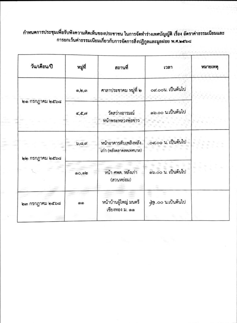 กำหนดการการประชุมเพื่อรับฟังความเห็นของประชาชน
