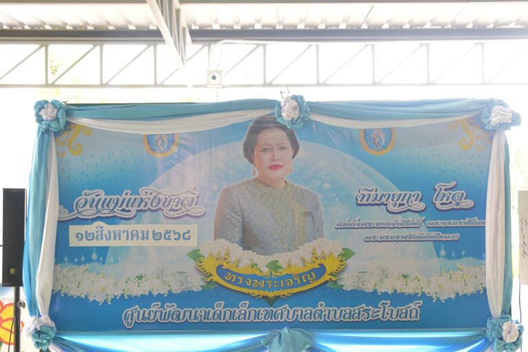 พิธีวันแม่แห่งชาติ ประจำปีการศึกษา 2568