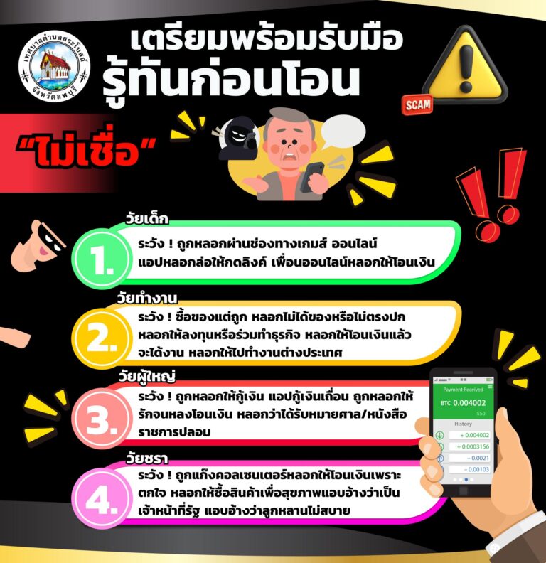 รู้ทันมิจฉาชีพ… อย่าโอนไว ถ้าไม่อยากเสียใจทีหลัง