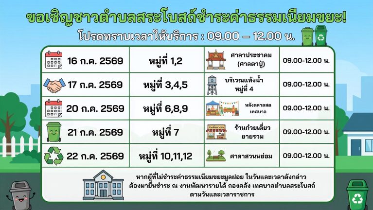 ขอเชิญชาวตำบลสระโบสถ์ชำระค่าธรรมเนียมขยะ!